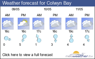 Weather forecast for Colwyn Bay